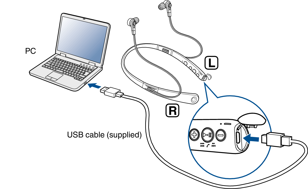 Conne USB audio AHC820W